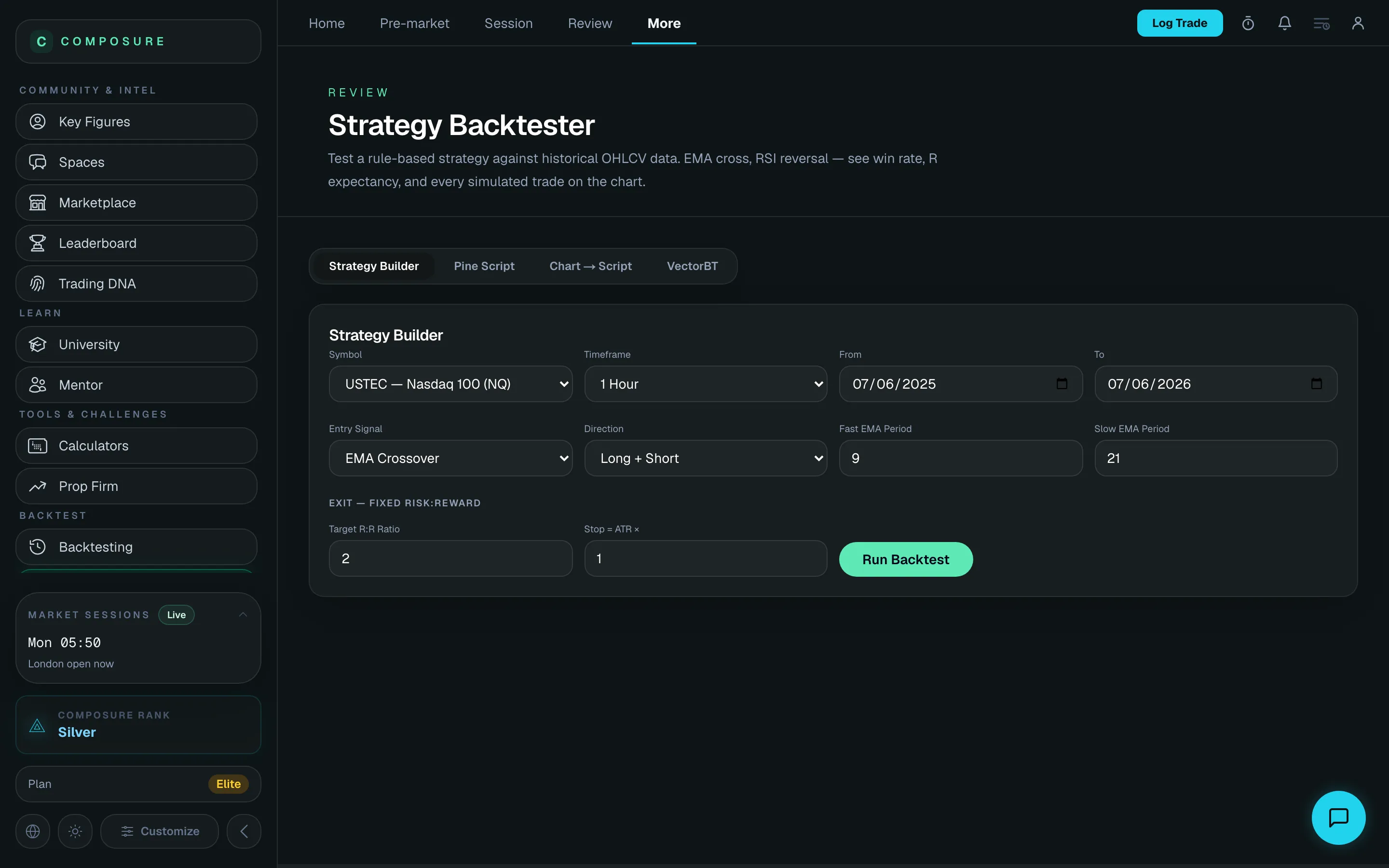 Composure backtesting — real product screenshot